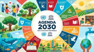 L’Agenda 2030 per lo Sviluppo Sostenibile
